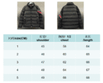 Moncler Solayan Short Down Jacket Black - Image 2