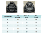 Prada Puffer Jacket Black - Image 2